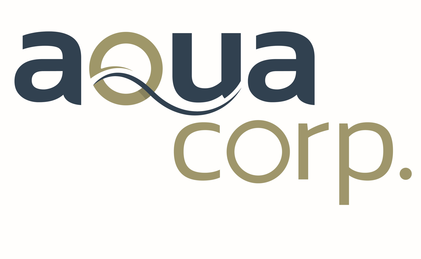 AQUACorp