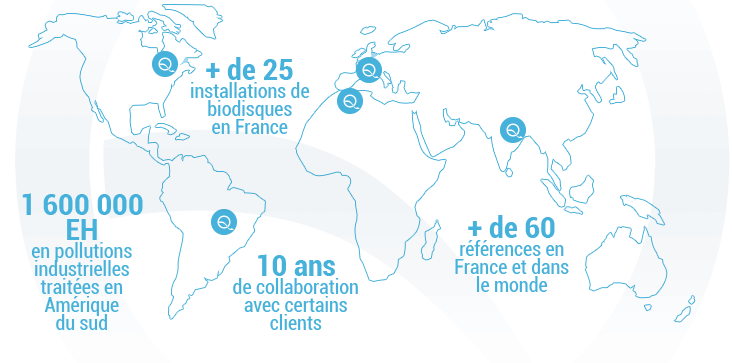 Quelques chiffres à l'international
